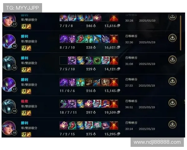 英雄联盟美服和欧服哪个好玩？美服欧服环境对比_哪个延迟低怎么选？